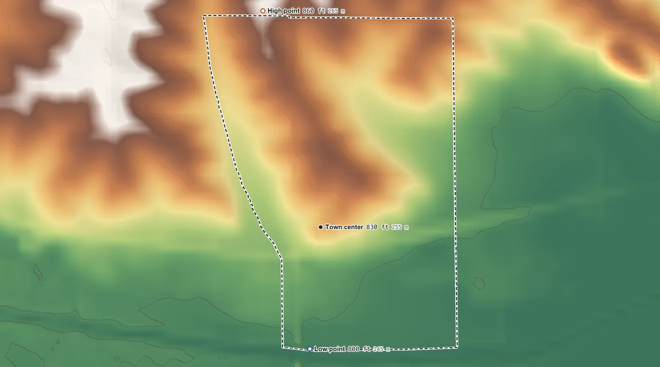 Topographic elevation map of Watkins, Iowa, shaded from 800 ft on the south side to 860 ft on the north side