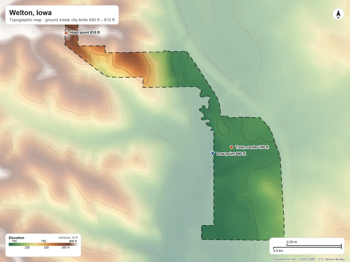 Topographic elevation map of Welton, Iowa, shaded from 690 ft near the middle to 810 ft on the northwest side