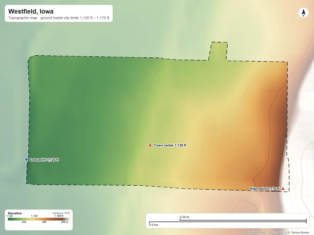 Topographic elevation map of Westfield, Iowa, shaded from 1,120 ft on the west side to 1,170 ft on the east side