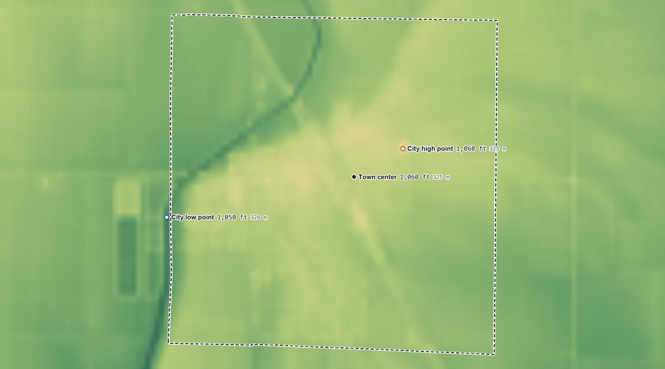 Topographic elevation map of Whiting, Iowa, shaded from 1,050 ft on the west side to 1,060 ft on the northeast side