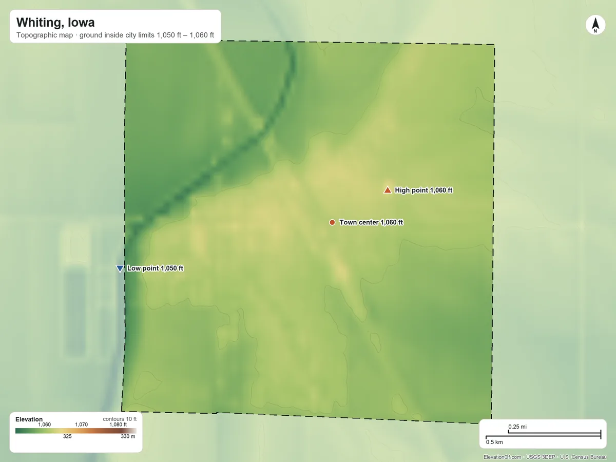 Topographic elevation map of Whiting, Iowa, shaded from 1,050 ft on the west side to 1,060 ft on the northeast side