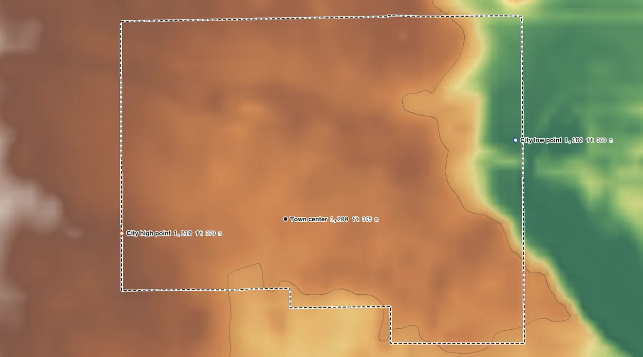 Topographic elevation map of Whittemore, Iowa, shaded from 1,180 ft on the east side to 1,210 ft on the west side