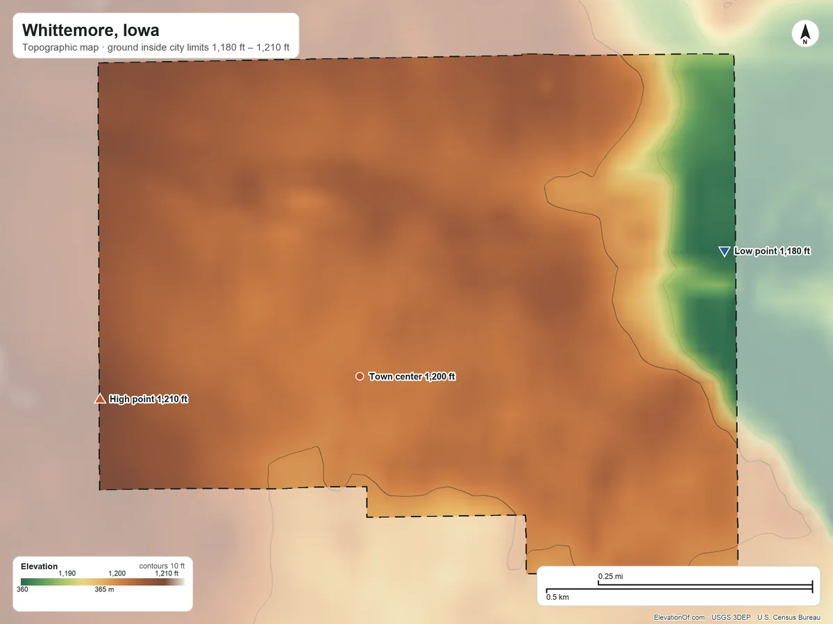 Topographic elevation map of Whittemore, Iowa, shaded from 1,180 ft on the east side to 1,210 ft on the west side
