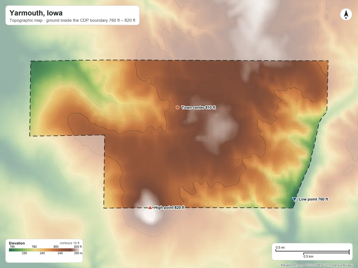Topographic elevation map of Yarmouth, Iowa, shaded from 760 ft on the southeast side to 820 ft on the south side