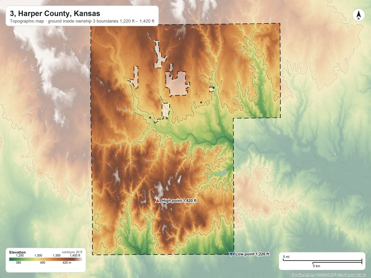 Topographic elevation map of 3, Harper County, Kansas, shaded from 1,220 ft on the south side to 1,420 ft on the south side