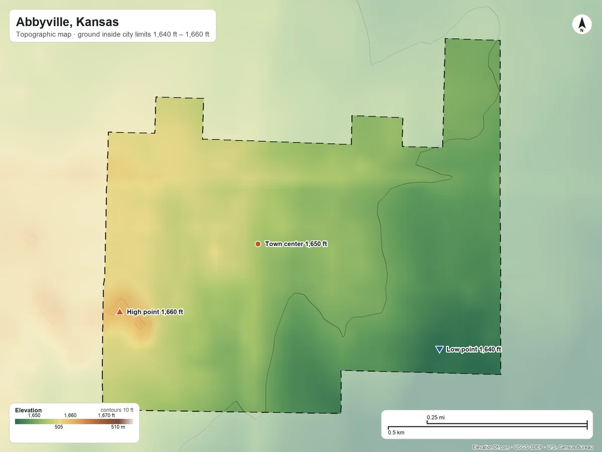 Topographic elevation map of Abbyville, Kansas, shaded from 1,640 ft on the southeast side to 1,660 ft on the southwest side