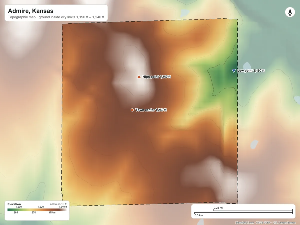 Topographic elevation map of Admire, Kansas, shaded from 1,190 ft on the east side to 1,240 ft on the north side