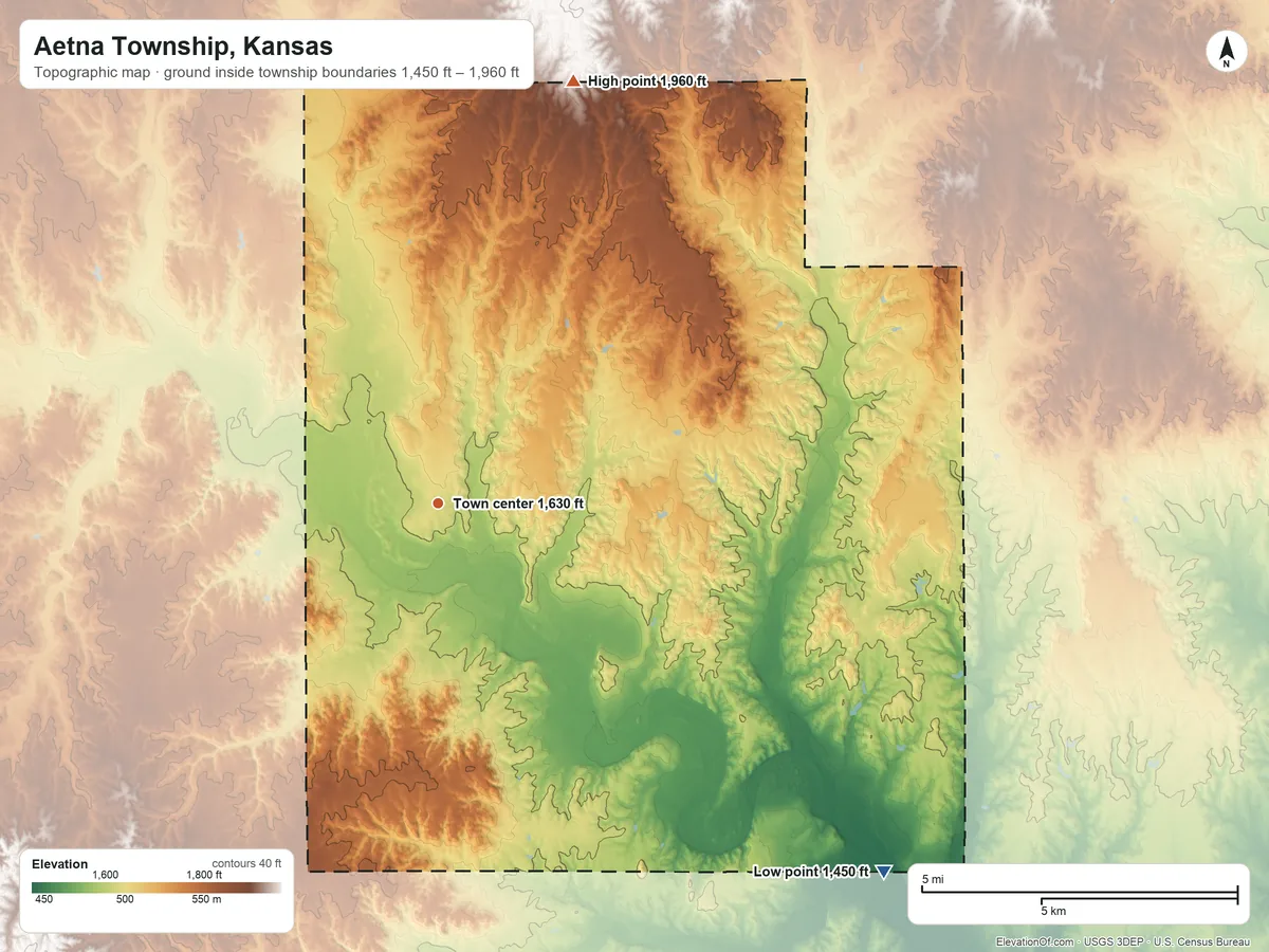 Topographic elevation map of Aetna Township, Kansas, shaded from 1,450 ft on the southeast side to 1,960 ft on the north side