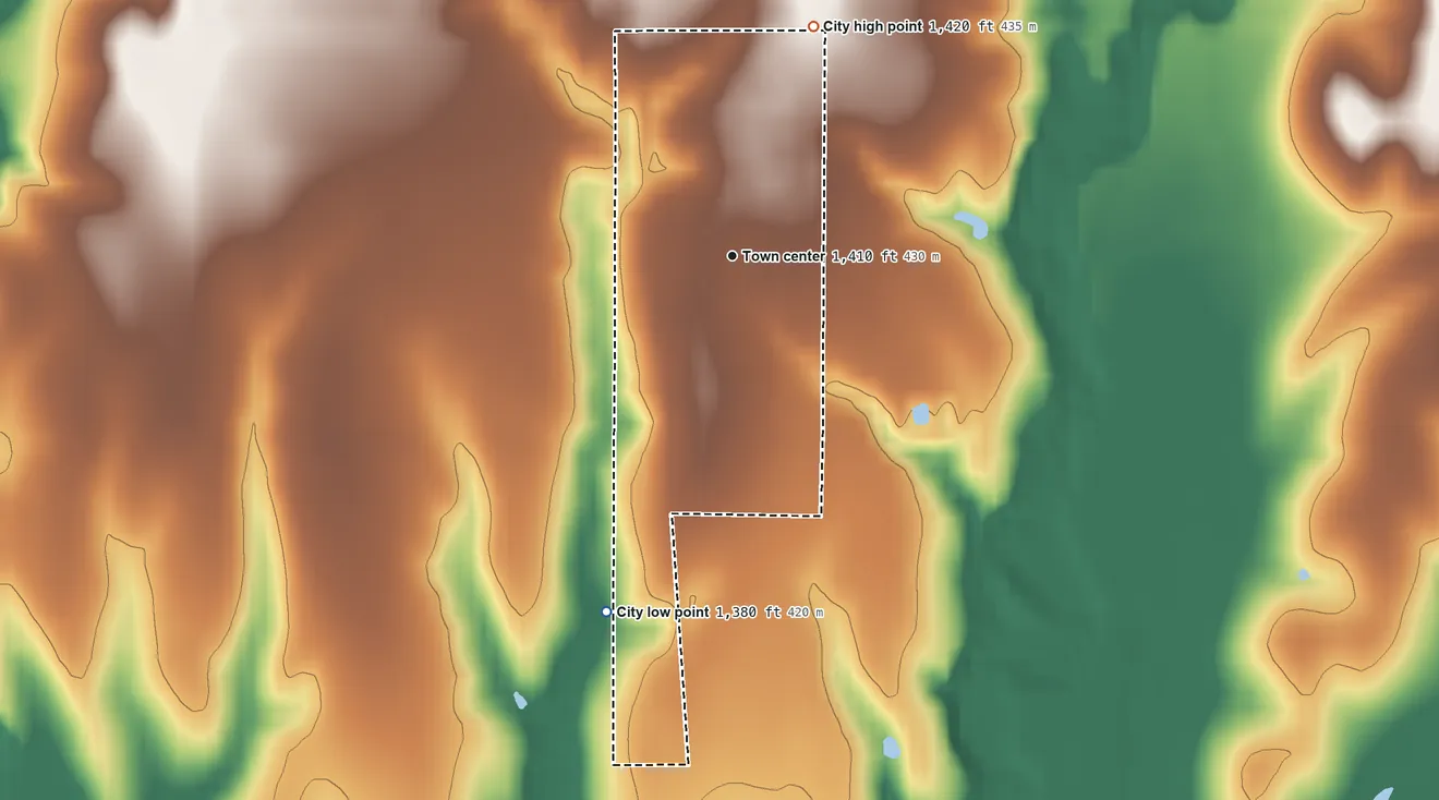 Topographic elevation map of Agenda, Kansas, shaded from 1,380 ft on the south side to 1,420 ft on the north side