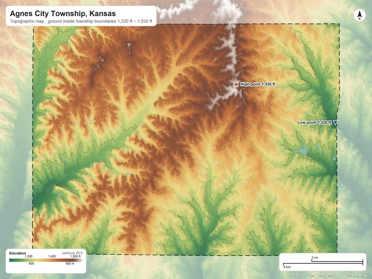 Topographic elevation map of Agnes City Township, Kansas, shaded from 1,220 ft on the east side to 1,530 ft on the north side