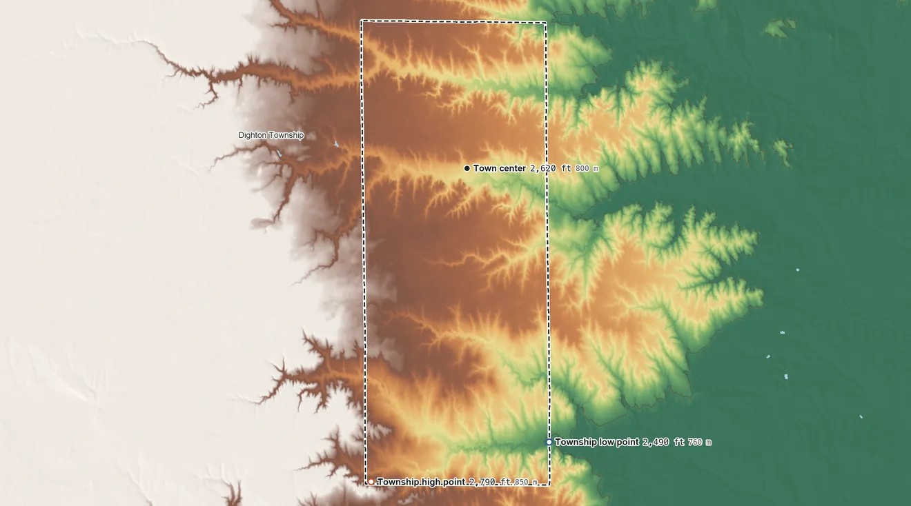 Topographic elevation map of Alamota Township, Kansas, shaded from 2,490 ft on the south side to 2,790 ft on the south side
