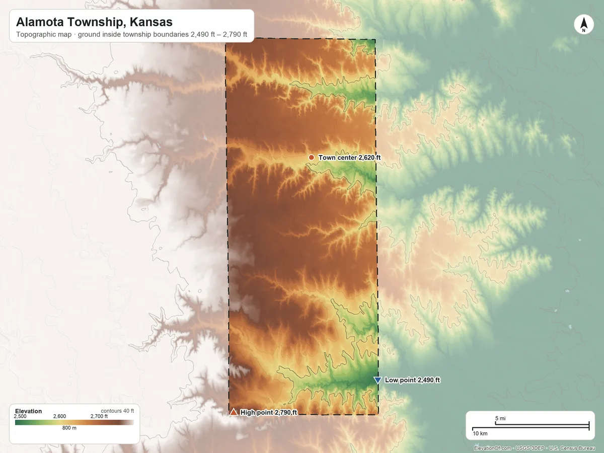 Topographic elevation map of Alamota Township, Kansas, shaded from 2,490 ft on the south side to 2,790 ft on the south side