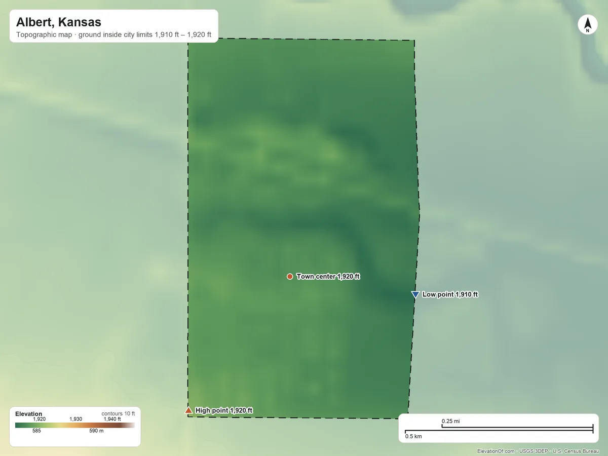 Topographic elevation map of Albert, Kansas, shaded from 1,910 ft on the east side to 1,920 ft on the southwest side
