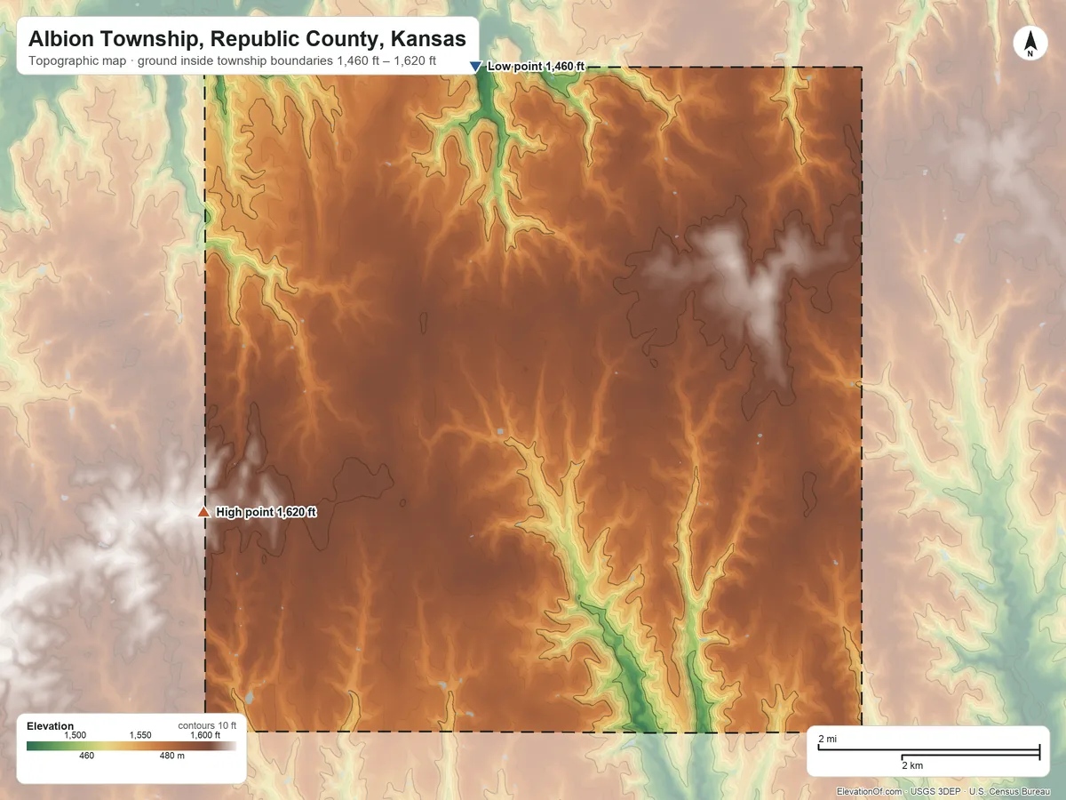Topographic elevation map of Albion Township, Republic County, Kansas, shaded from 1,460 ft on the north side to 1,620 ft on the west side