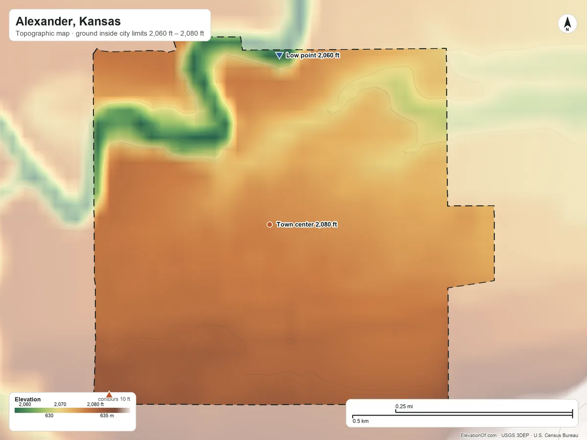 Topographic elevation map of Alexander, Kansas, shaded from 2,060 ft on the north side to 2,080 ft on the southwest side