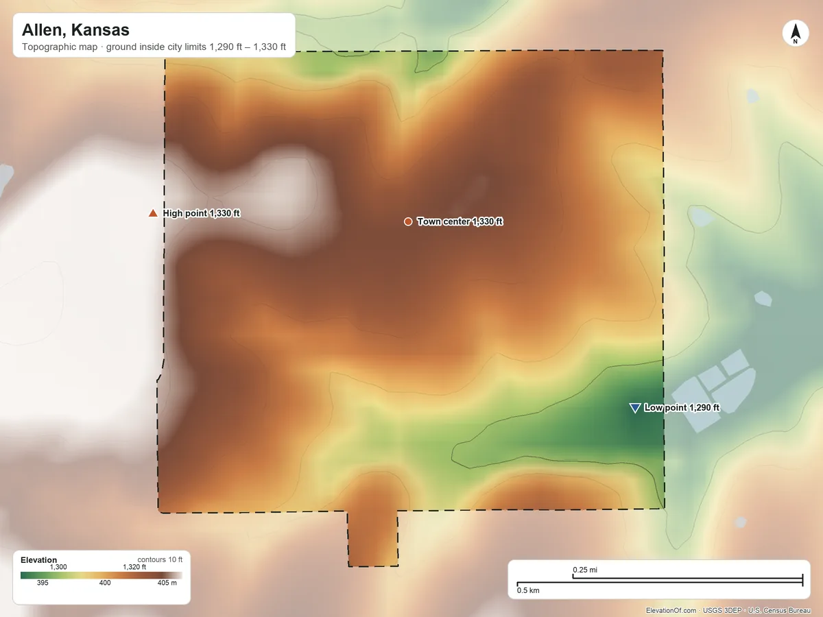 Topographic elevation map of Allen, Kansas, shaded from 1,290 ft on the southeast side to 1,330 ft on the west side