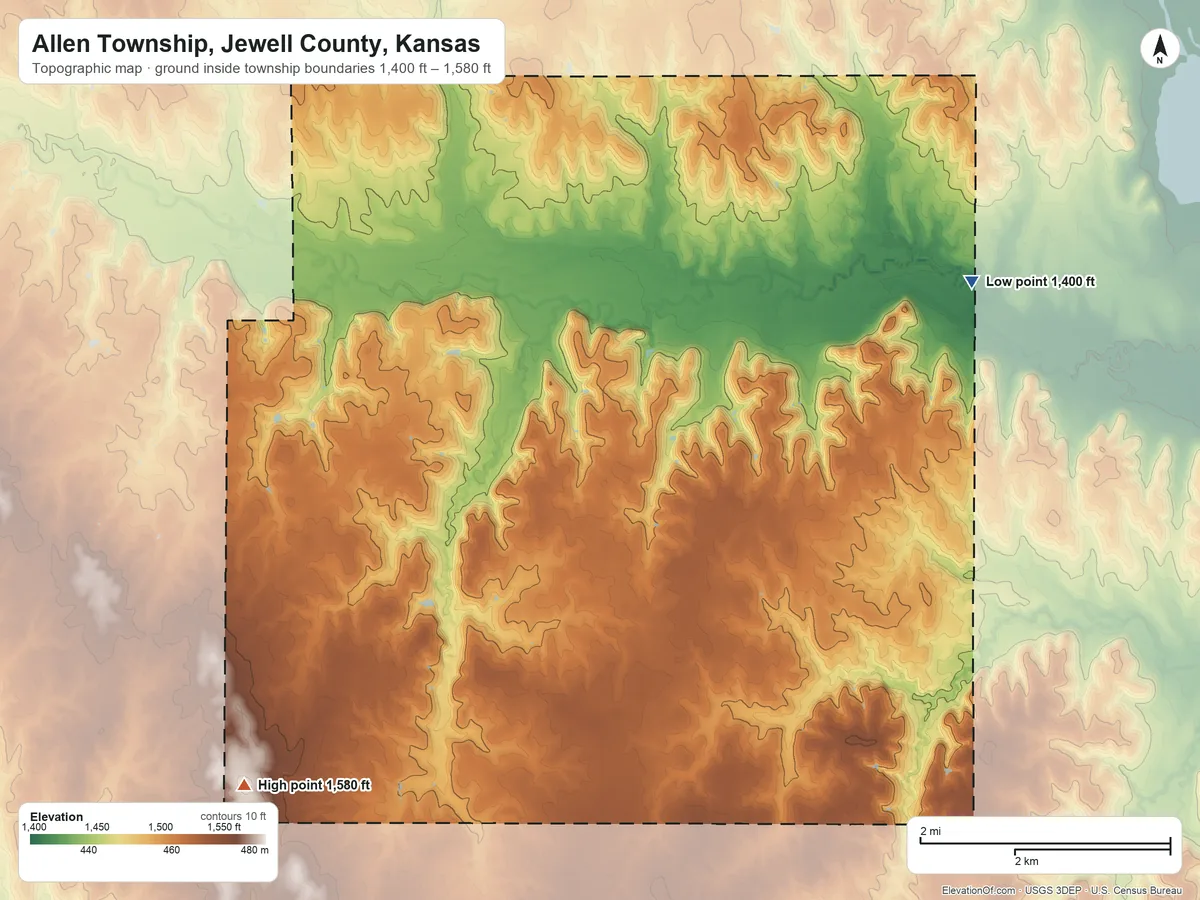 Topographic elevation map of Allen Township, Jewell County, Kansas, shaded from 1,400 ft on the northeast side to 1,580 ft on the southwest side
