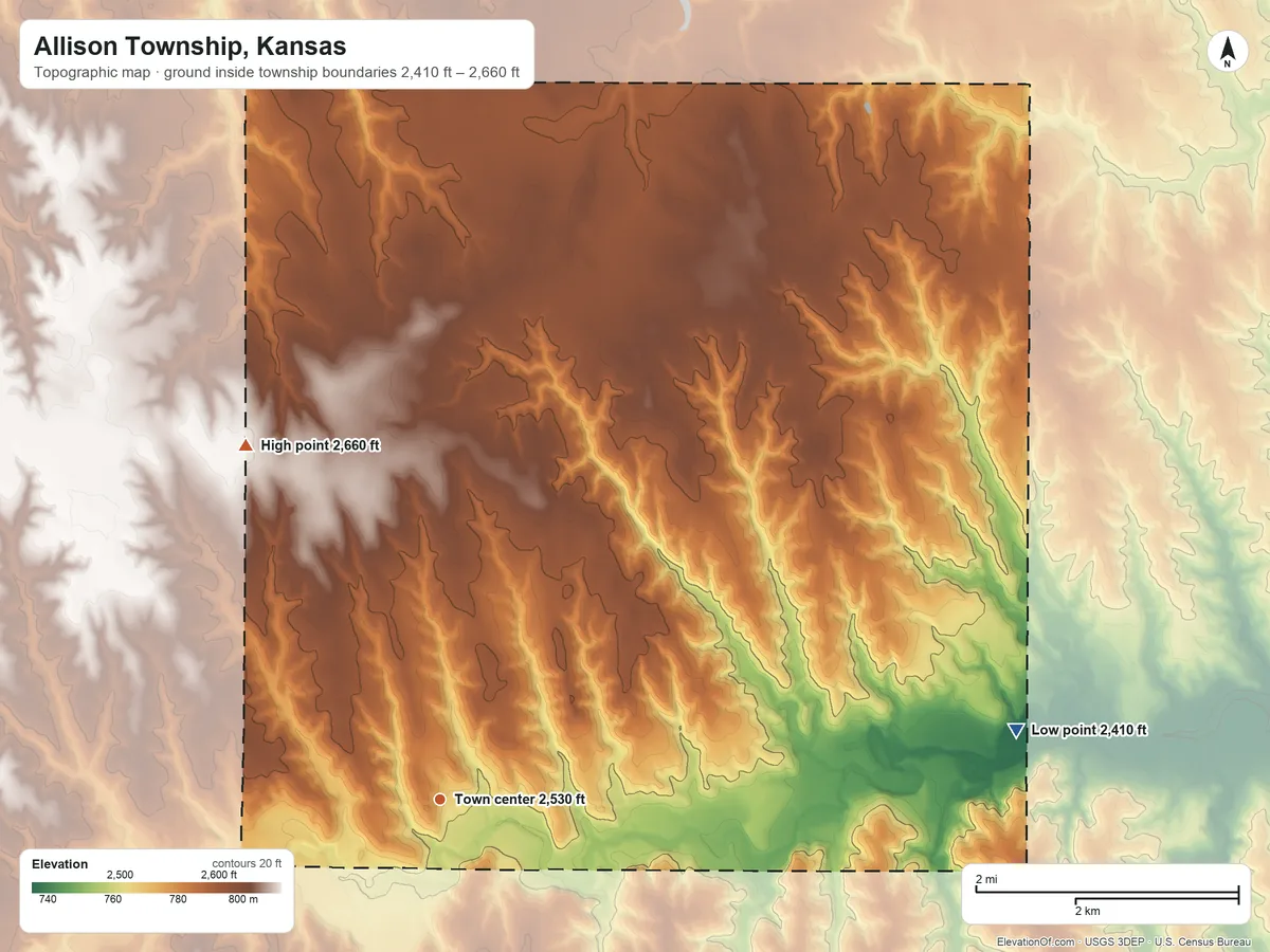 Topographic elevation map of Allison Township, Kansas, shaded from 2,410 ft on the east side to 2,660 ft on the northwest side