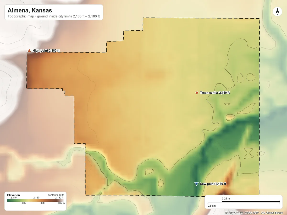 Topographic elevation map of Almena, Kansas, shaded from 2,130 ft on the south side to 2,180 ft on the west side