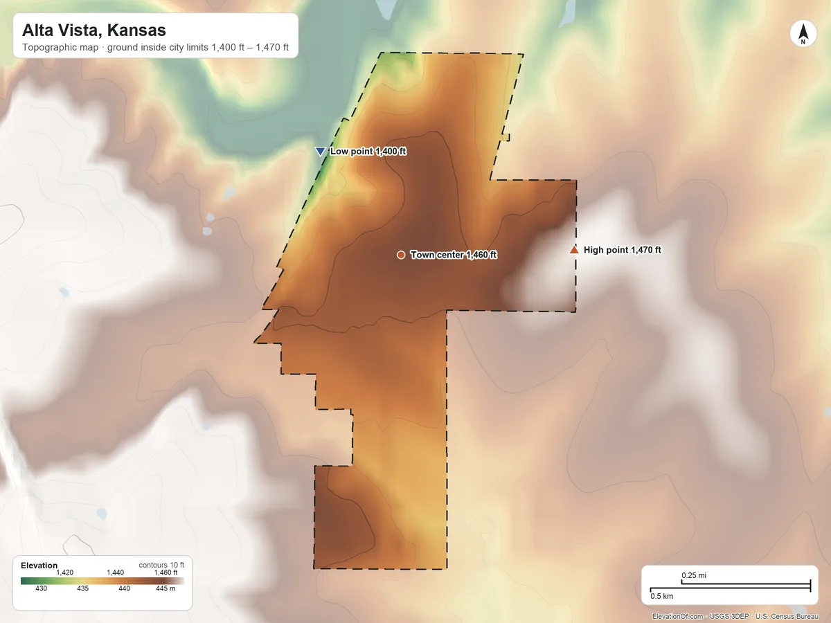 Topographic elevation map of Alta Vista, Kansas, shaded from 1,400 ft on the northwest side to 1,470 ft on the east side