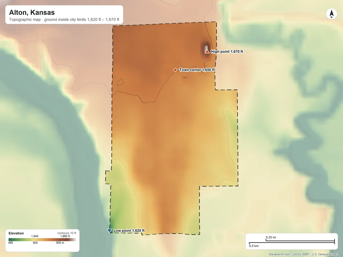 Topographic elevation map of Alton, Kansas, shaded from 1,620 ft on the south side to 1,670 ft on the northeast side