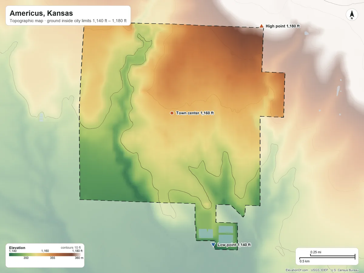 Topographic elevation map of Americus, Kansas, shaded from 1,140 ft on the south side to 1,180 ft on the northeast side