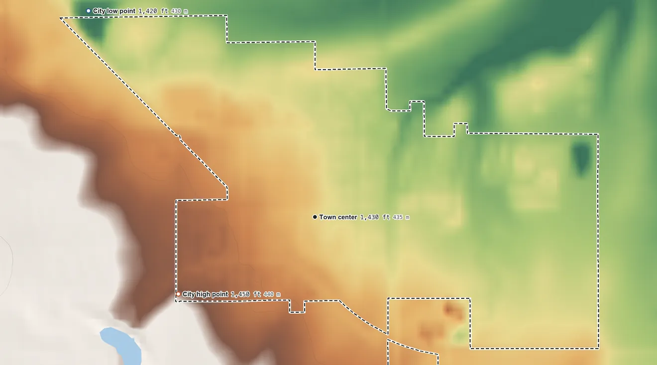 Topographic elevation map of Andale, Kansas, shaded from 1,420 ft on the northwest side to 1,450 ft on the southwest side