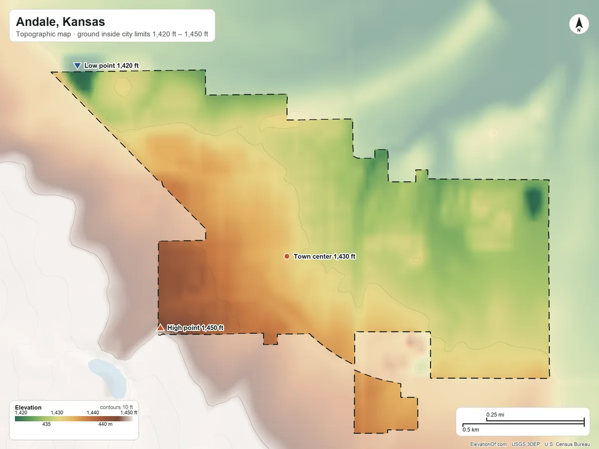 Topographic elevation map of Andale, Kansas, shaded from 1,420 ft on the northwest side to 1,450 ft on the southwest side