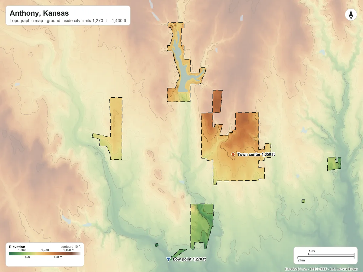 Topographic elevation map of Anthony, Kansas, shaded from 1,270 ft on the southwest side to 1,430 ft on the north side