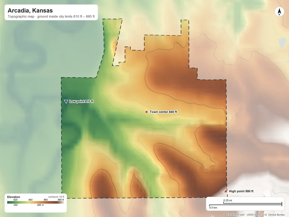 Topographic elevation map of Arcadia, Kansas, shaded from 810 ft on the west side to 880 ft on the southeast side