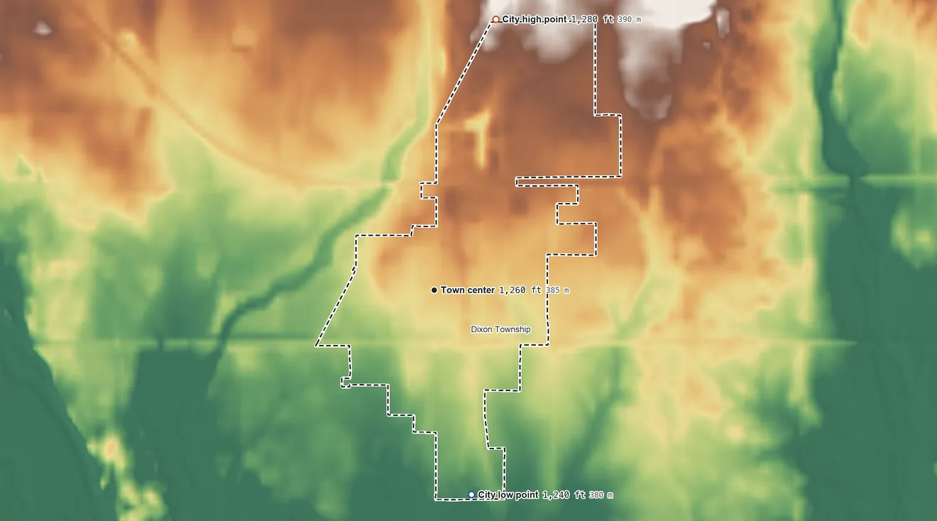 Topographic elevation map of Argonia, Kansas, shaded from 1,240 ft on the south side to 1,280 ft on the north side