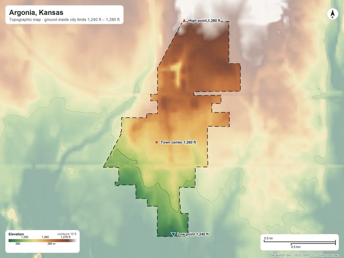 Topographic elevation map of Argonia, Kansas, shaded from 1,240 ft on the south side to 1,280 ft on the north side