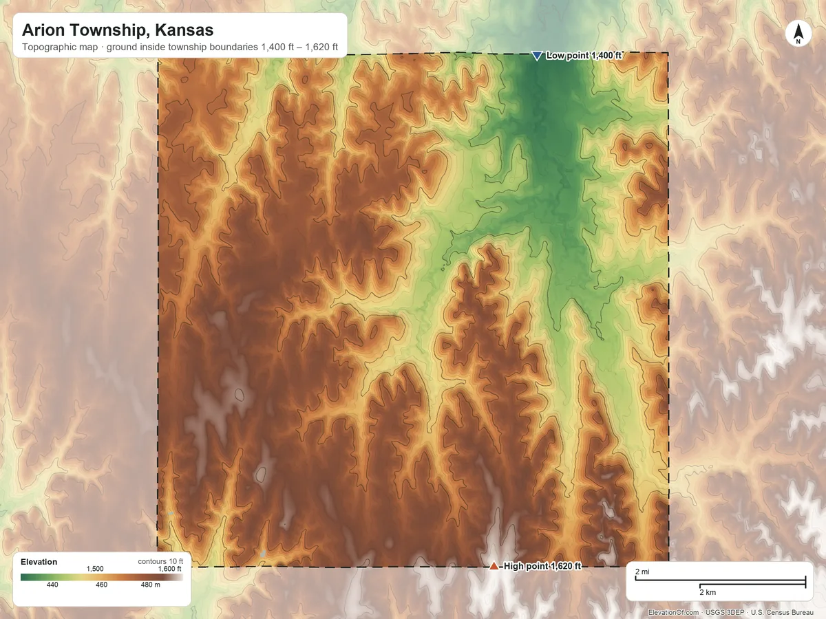 Topographic elevation map of Arion Township, Kansas, shaded from 1,400 ft on the north side to 1,620 ft on the south side