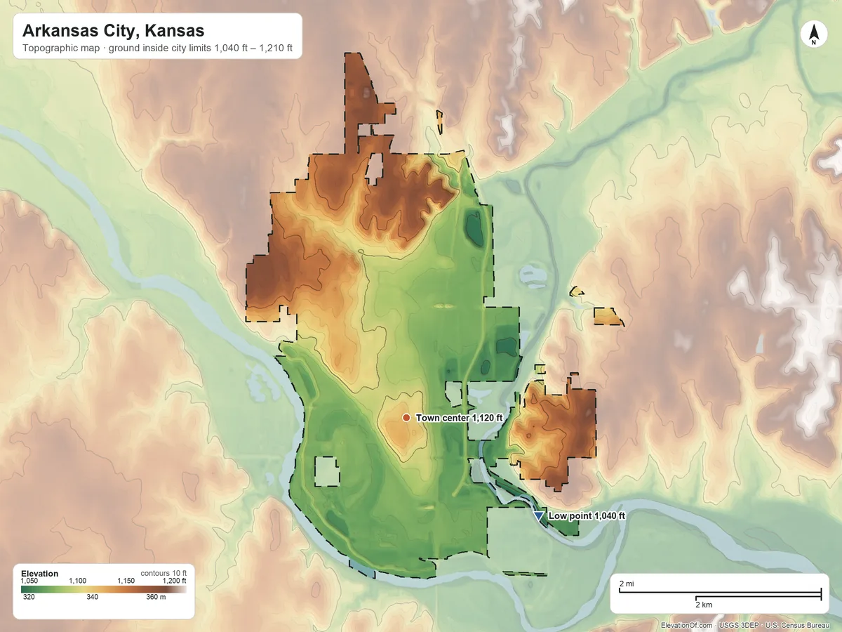 Topographic elevation map of Arkansas City, Kansas, shaded from 1,040 ft on the southeast side to 1,210 ft on the north side