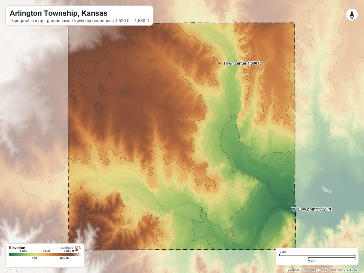 Topographic elevation map of Arlington Township, Kansas, shaded from 1,520 ft on the southeast side to 1,680 ft on the southwest side