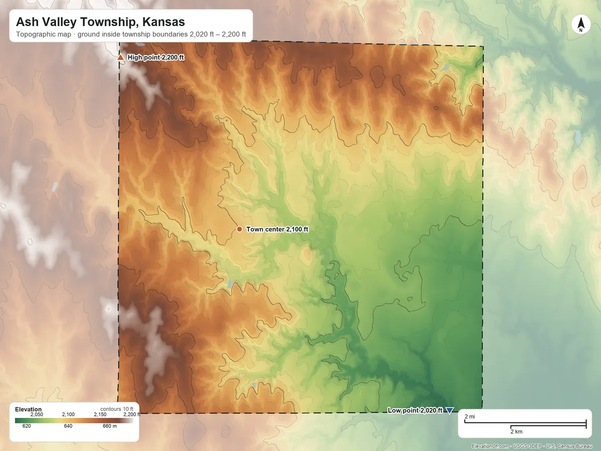 Topographic elevation map of Ash Valley Township, Kansas, shaded from 2,020 ft on the southeast side to 2,200 ft on the northwest side