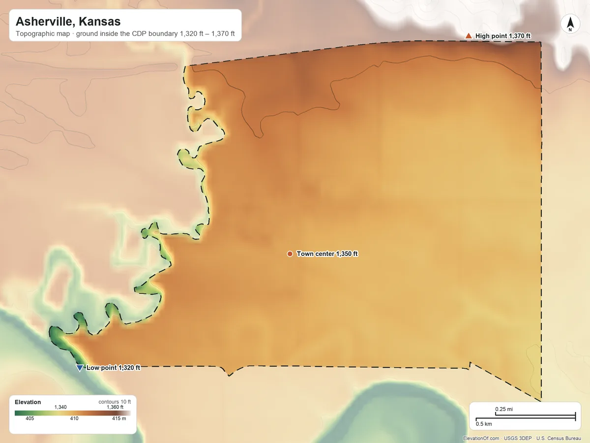 Topographic elevation map of Asherville, Kansas, shaded from 1,320 ft on the southwest side to 1,370 ft on the northeast side