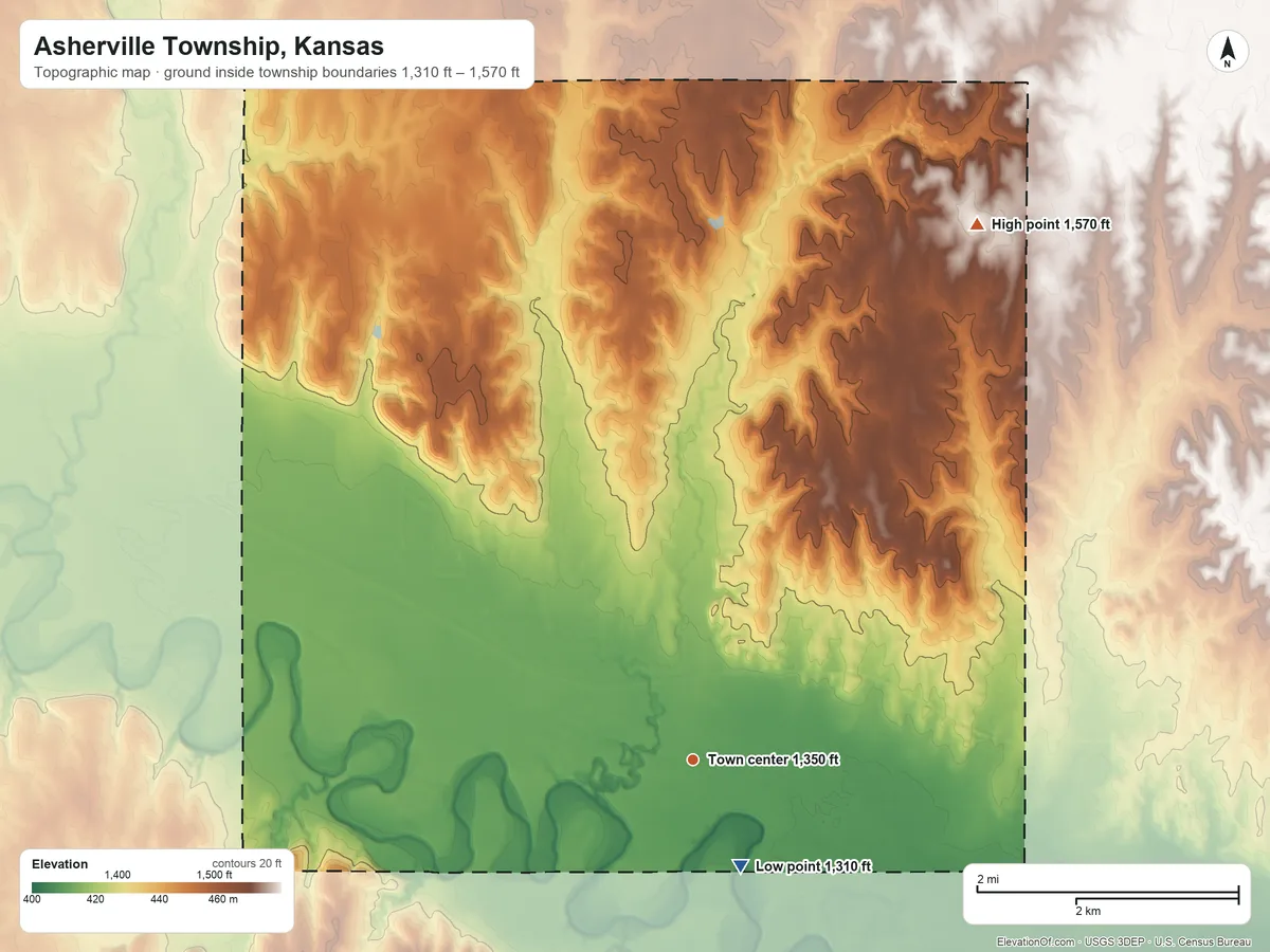 Topographic elevation map of Asherville Township, Kansas, shaded from 1,310 ft on the southeast side to 1,570 ft on the northeast side