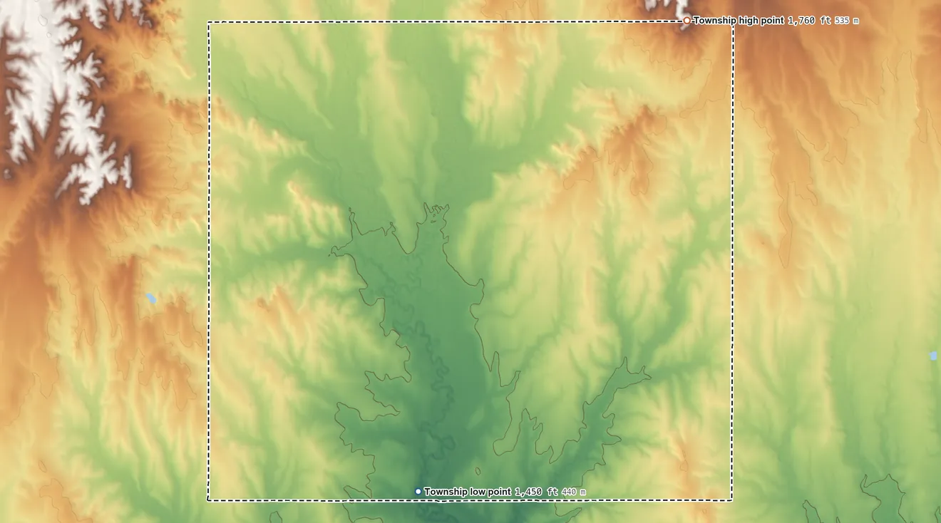 Topographic elevation map of Athens Township, Kansas, shaded from 1,450 ft on the south side to 1,760 ft on the northeast side