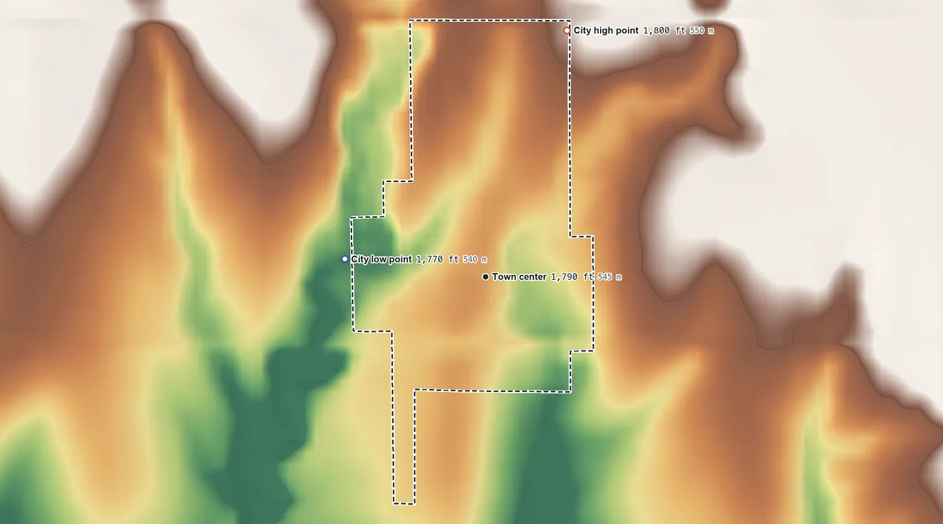 Topographic elevation map of Athol, Kansas, shaded from 1,770 ft on the west side to 1,800 ft on the north side