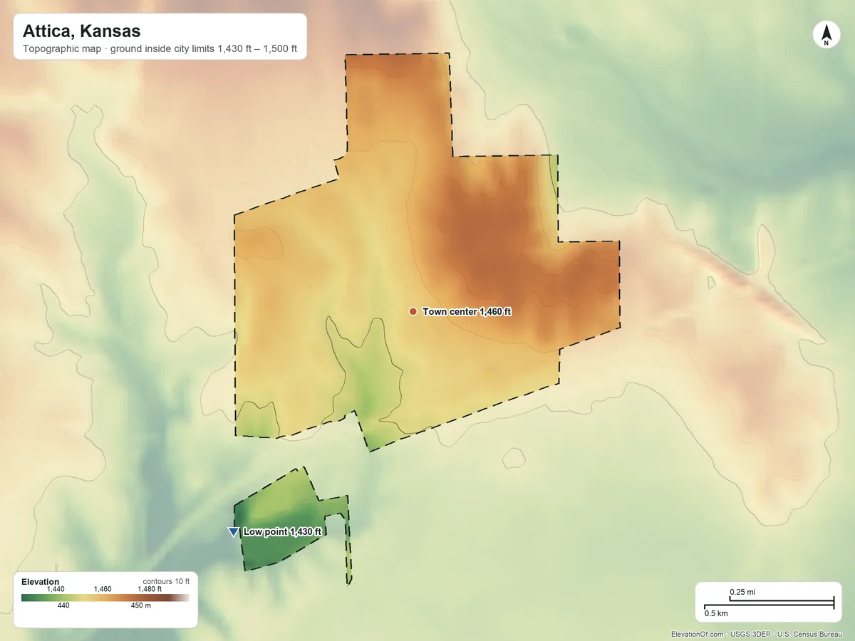 Topographic elevation map of Attica, Kansas, shaded from 1,430 ft on the southwest side to 1,500 ft on the northwest side