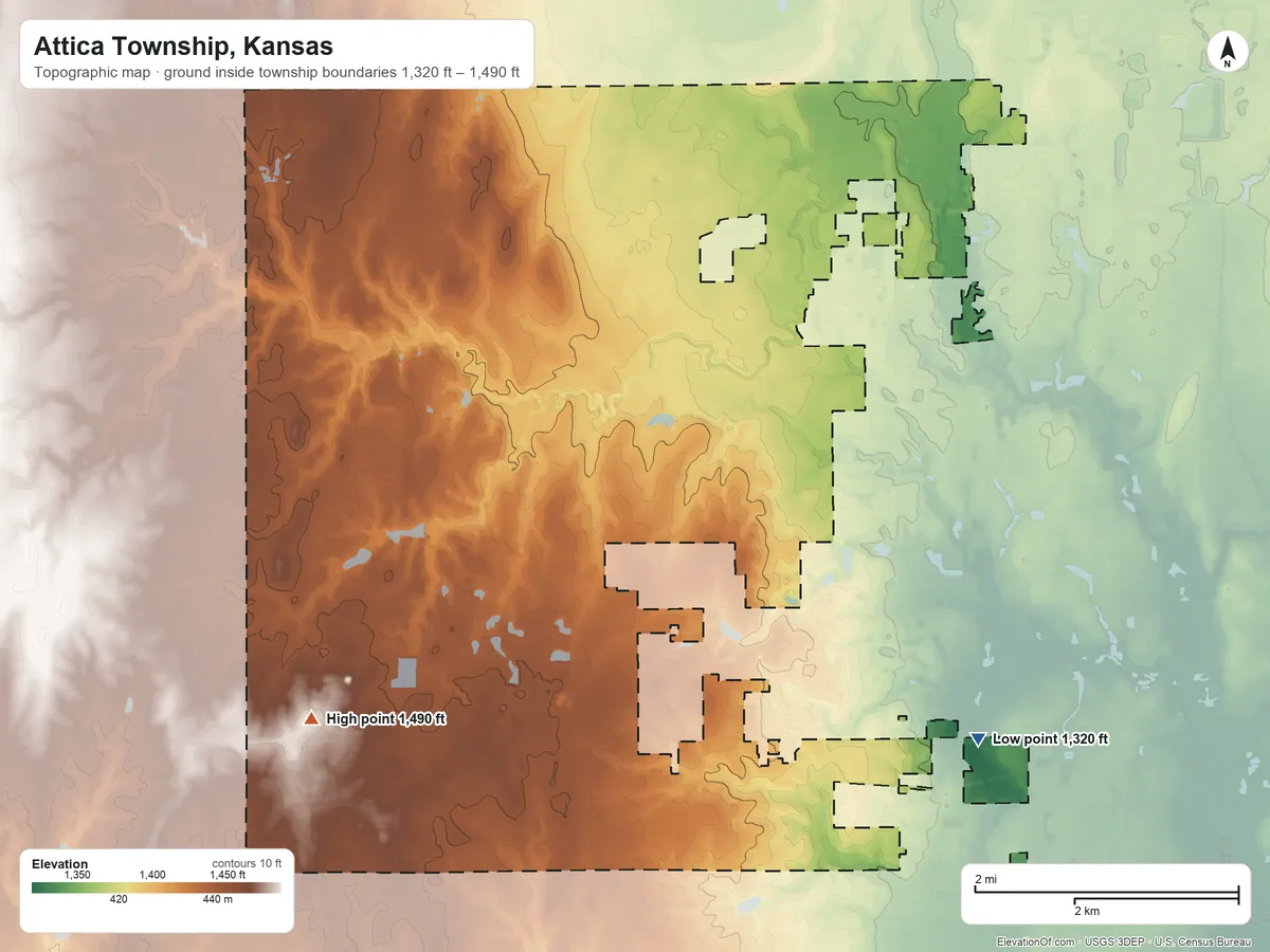 Topographic elevation map of Attica Township, Kansas, shaded from 1,320 ft on the east side to 1,490 ft on the west side