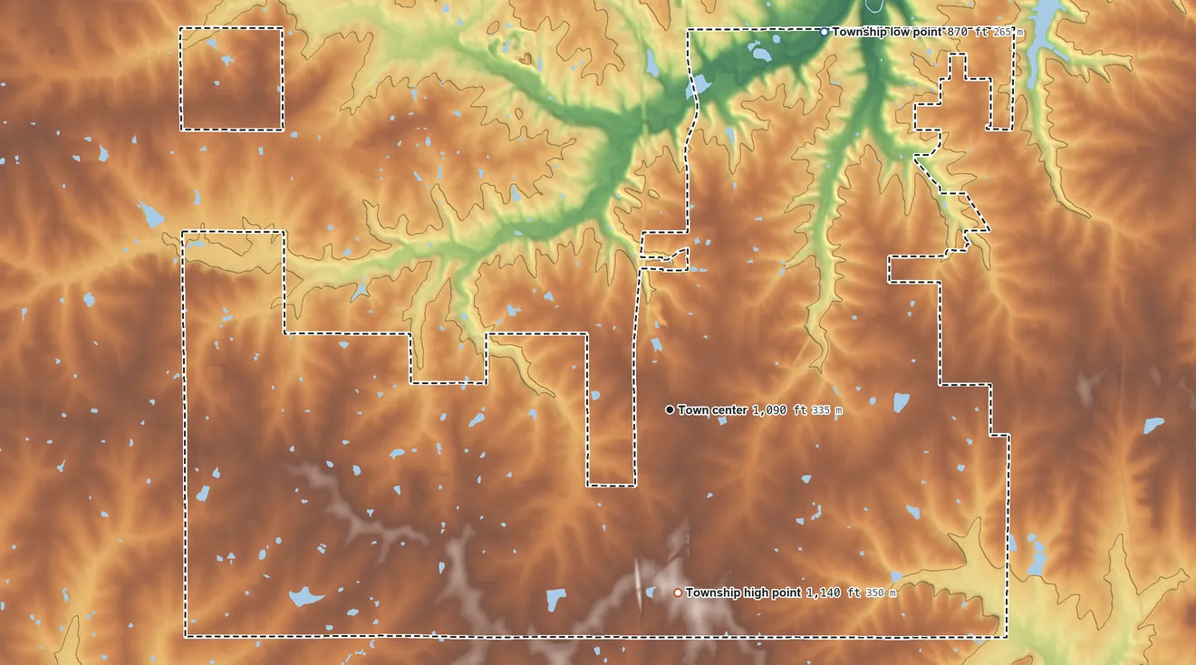 Topographic elevation map of Aubry Township, Kansas, shaded from 870 ft on the north side to 1,140 ft on the south side