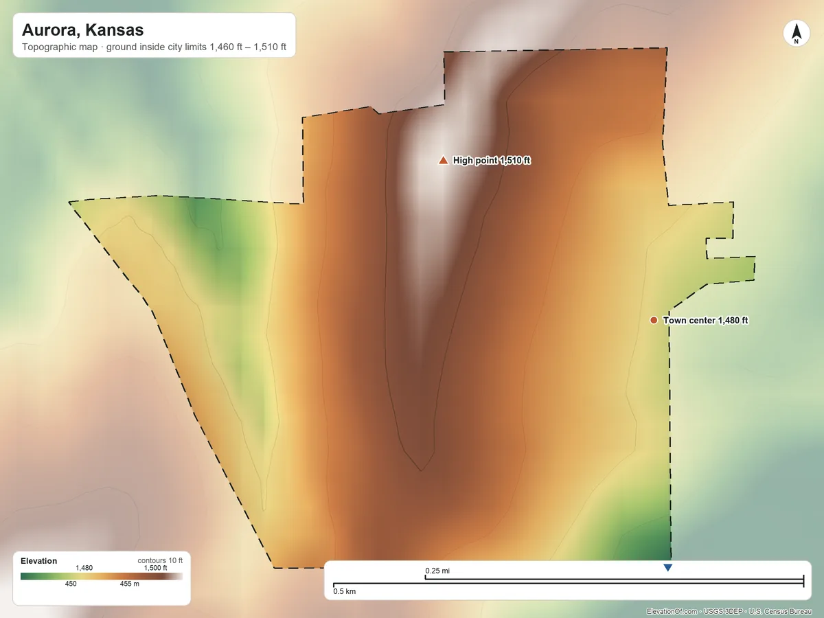 Topographic elevation map of Aurora, Kansas, shaded from 1,460 ft on the south side to 1,510 ft on the northwest side