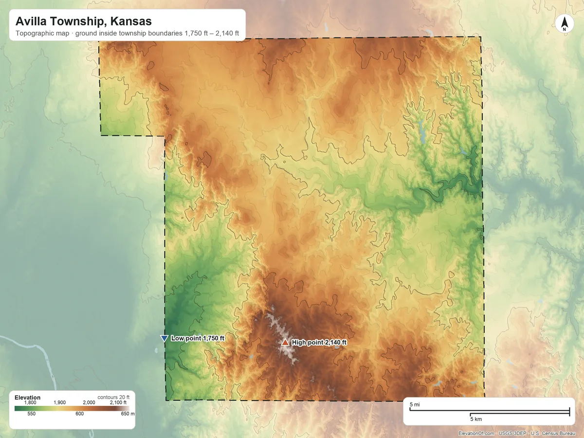 Topographic elevation map of Avilla Township, Kansas, shaded from 1,750 ft on the southwest side to 2,140 ft on the south side