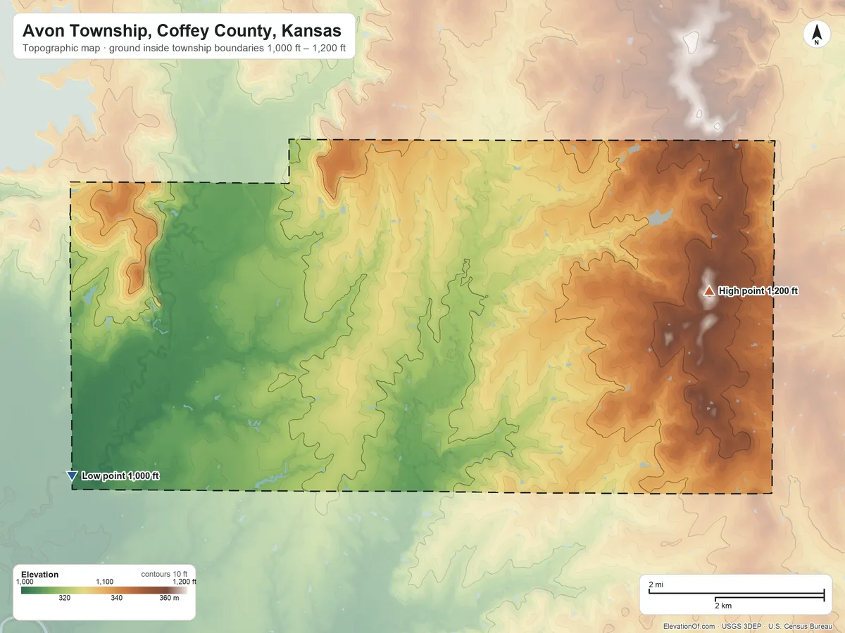 Topographic elevation map of Avon Township, Coffey County, Kansas, shaded from 1,000 ft on the west side to 1,200 ft on the east side