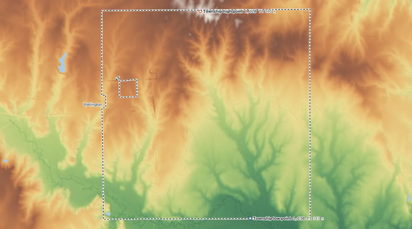 Topographic elevation map of Avon Township, Kansas, shaded from 1,130 ft on the south side to 1,320 ft on the north side