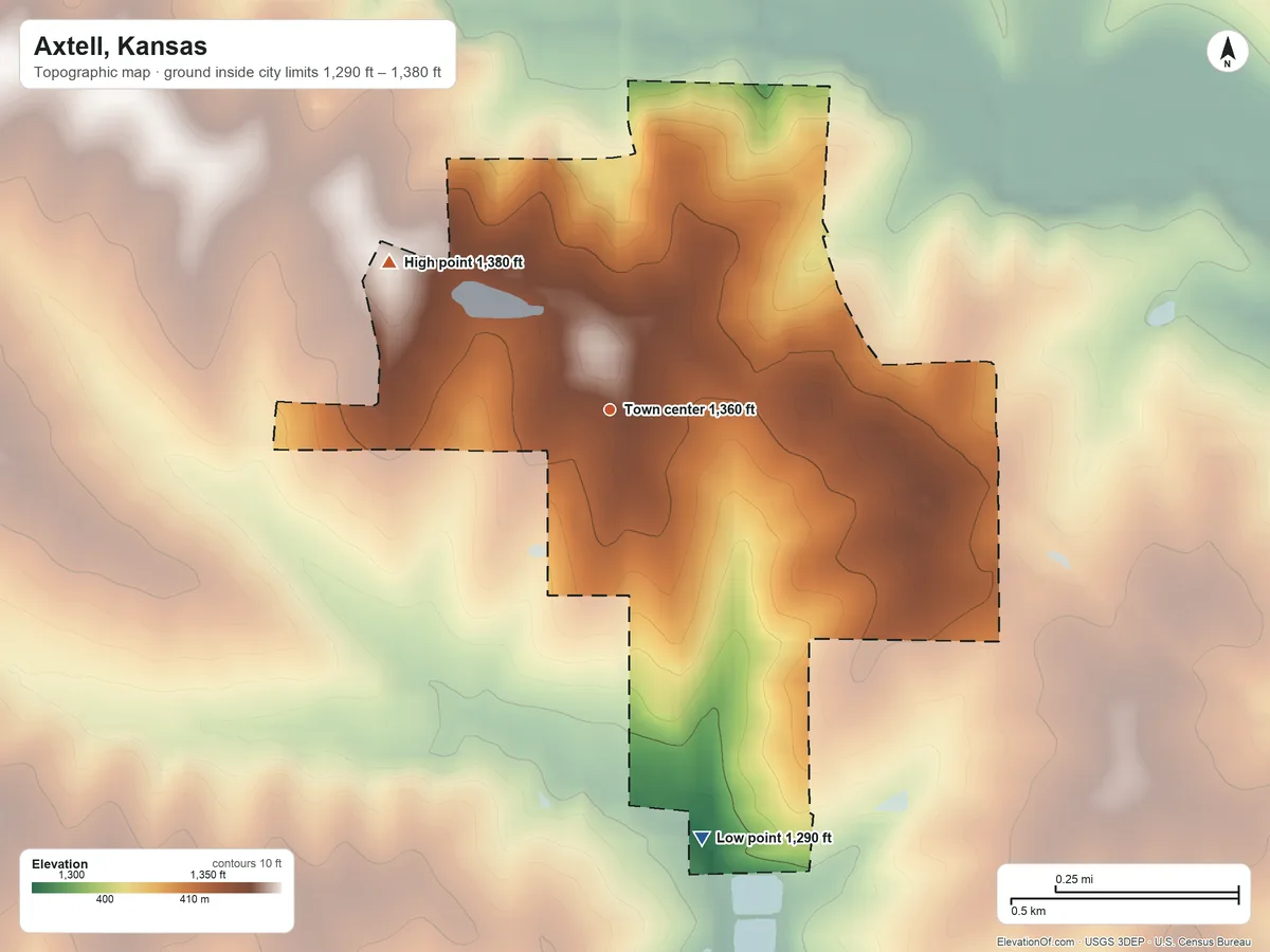 Topographic elevation map of Axtell, Kansas, shaded from 1,290 ft on the south side to 1,380 ft on the northwest side