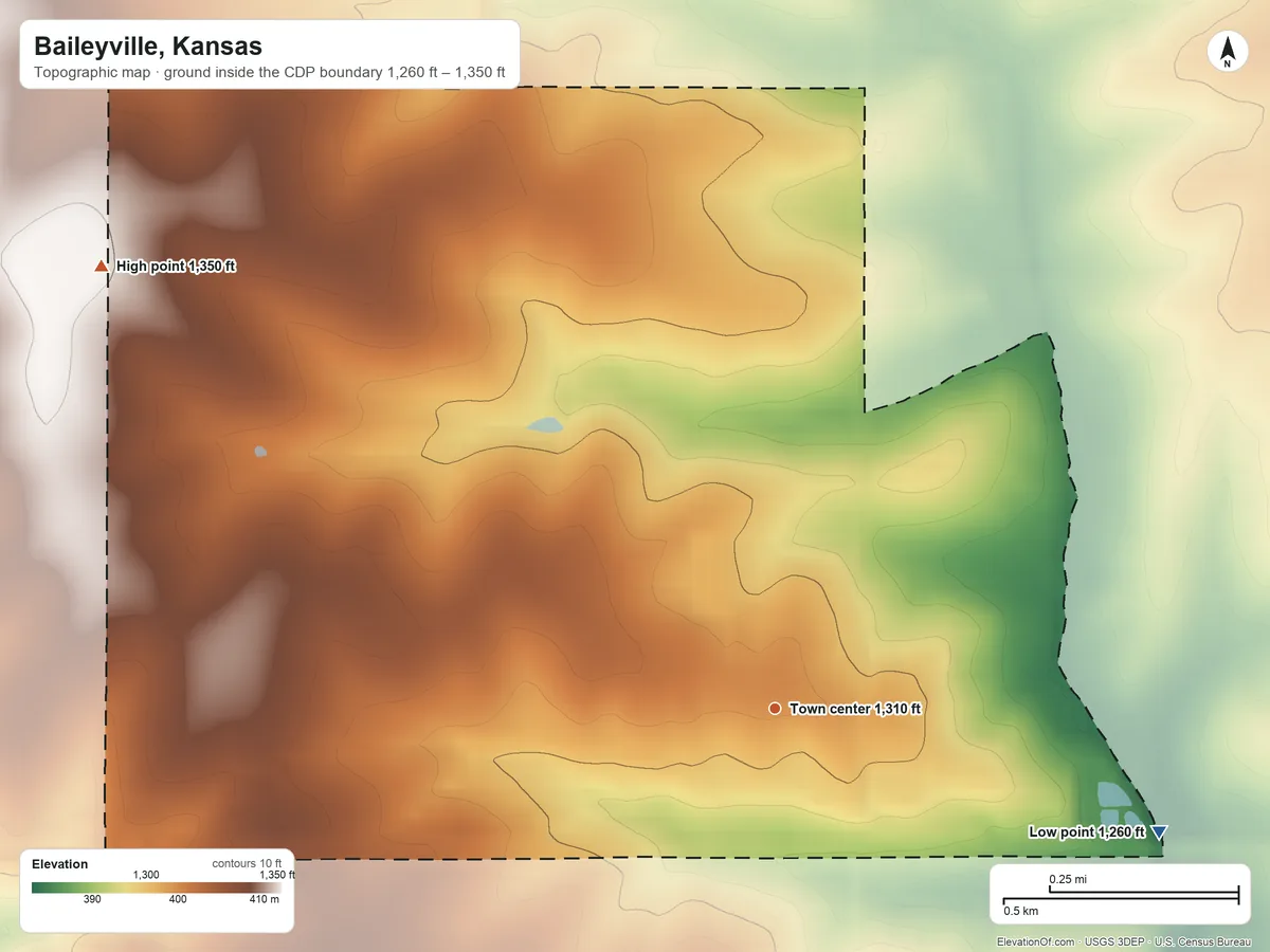 Topographic elevation map of Baileyville, Kansas, shaded from 1,260 ft on the east side to 1,350 ft on the northwest side