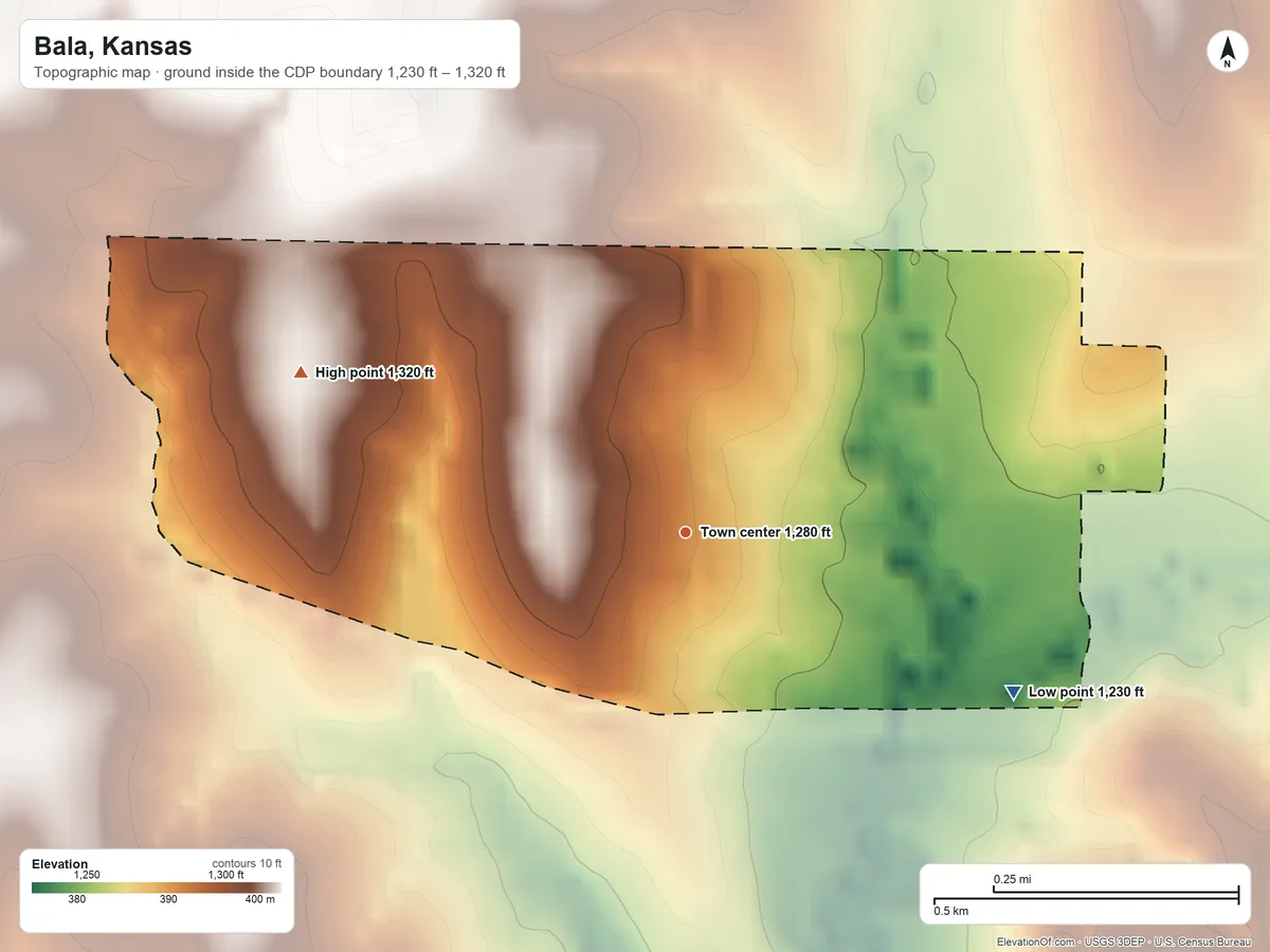 Topographic elevation map of Bala, Kansas, shaded from 1,230 ft on the southeast side to 1,320 ft on the northwest side